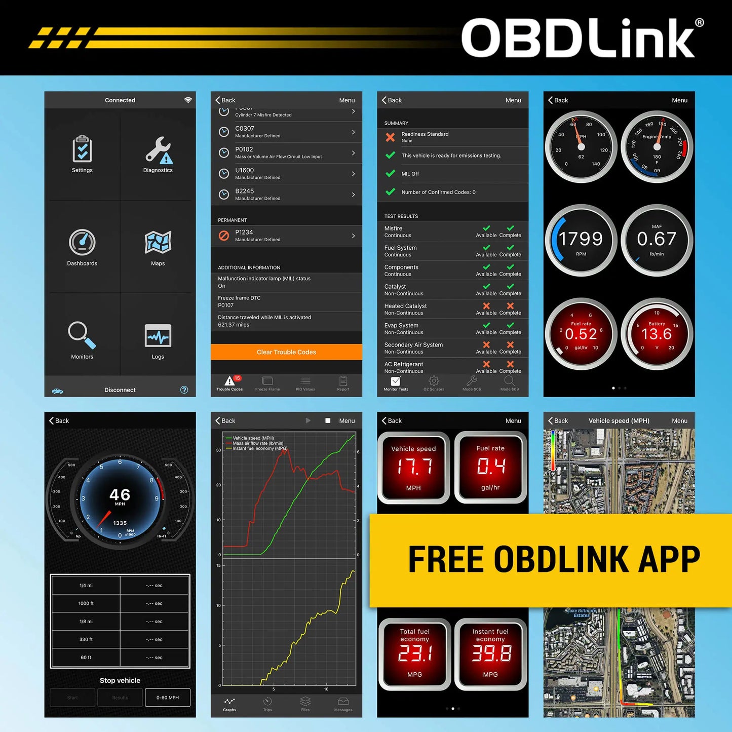OBDLink CX BLE(BimmerCode / BimmerLink対応)