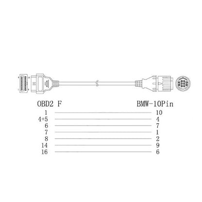 10 pin to OBD-II Connector For BMW ICOM D Cable ICOM-D Motorcycles