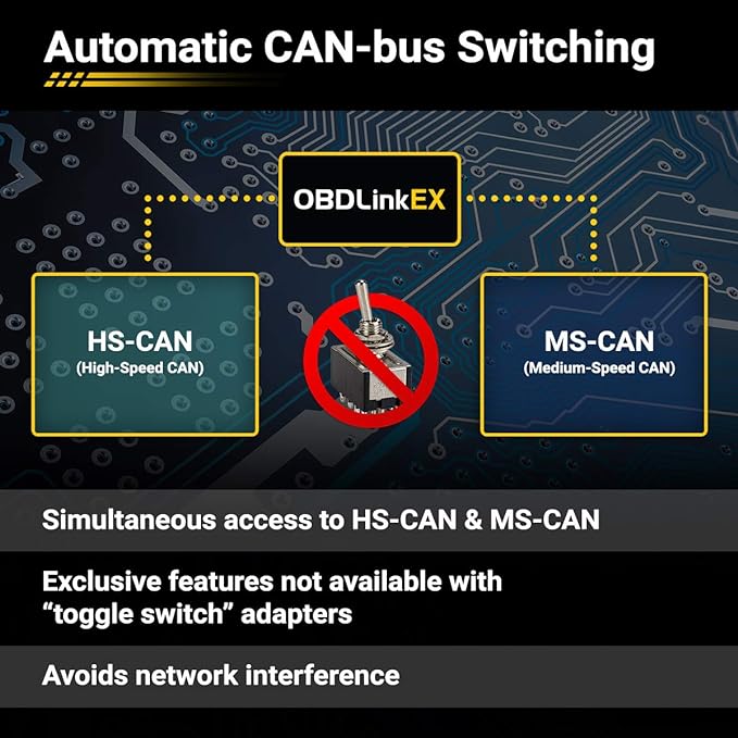OBDLink EX USB OBDII（OBD2）スキャンツール – OBDLINK