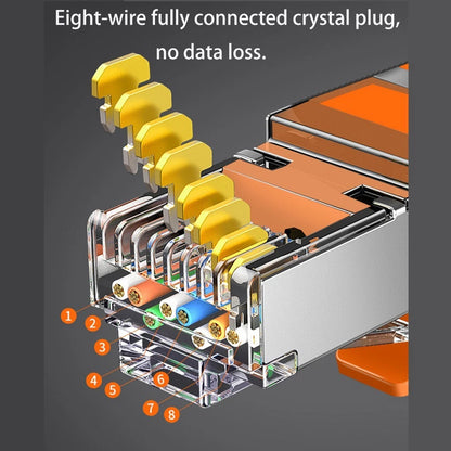 BMW F シリーズ コーディング 隠し機能用 Ethernet RJ45 ENET OBD インターフェースケーブル